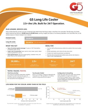 LL