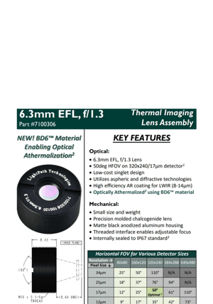 Slice 1 - 2025-06-17T172539.577