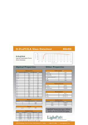 Slice 2 - 2025-06-19T150612.286