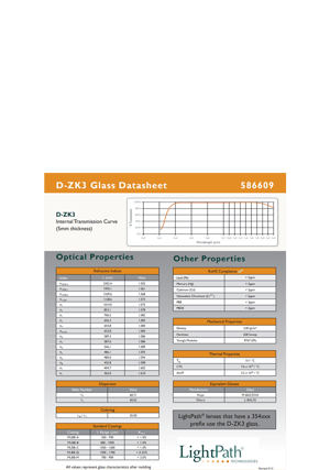 Slice 2 - 2025-06-19T150717.234