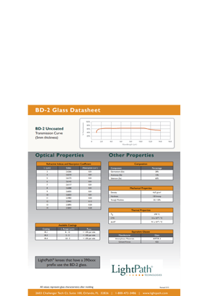 Slice 2 - 2025-06-19T150952.838
