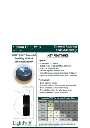 Slice 2 - 2025-06-20T103338.738