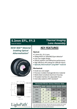 Slice 2 - 2025-06-20T103444.817