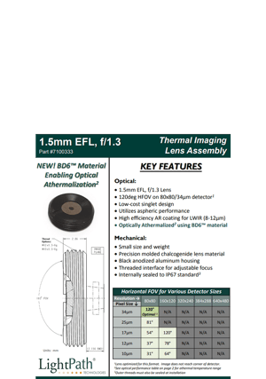 Slice 2 - 2025-06-20T103535.856