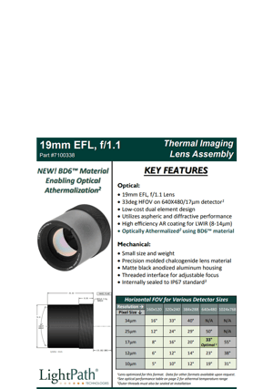 Slice 2 - 2025-06-20T103714.318