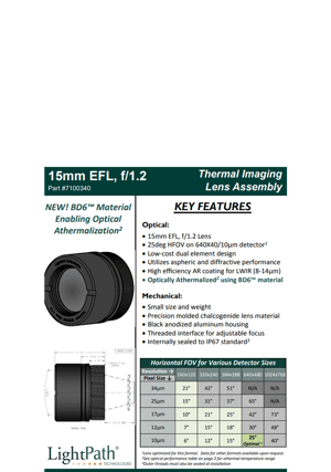 Slice 2 - 2025-06-20T103843.875