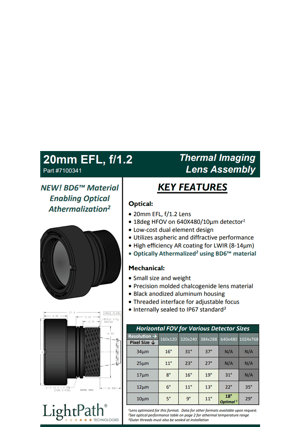 Slice 2 - 2025-06-20T103929.401