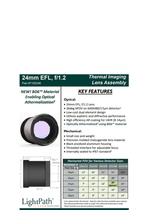 Slice 2 - 2025-06-20T104045.185