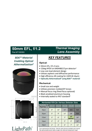 Slice 2 - 2025-06-20T104337.560