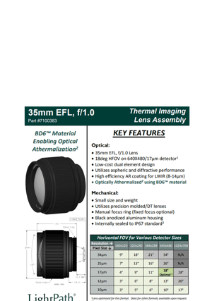 Slice 2 - 2025-06-20T104605.924